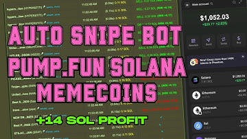 Adaptive Market Sync Logic | Solana Sniper Bot Pattern Engine