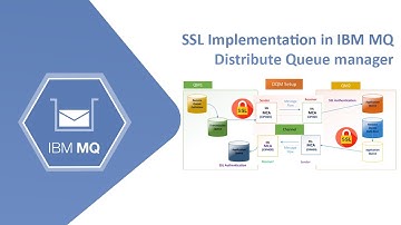SSL Implementation in IBM MQ Distribute Queue manager | IBM Gold Business Partners in India