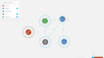 Juju GUI 2.0 Release Introduction