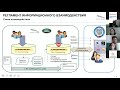 Налоговый Мониторинг: Опыт компании Ягуар Ленд Ровер