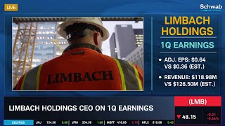 Limbach Holdings (LMB) CEO on Revitalizing Mechanical, Electrical, & Plumbing Infrastructure