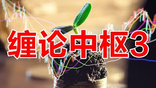 缠论中枢、走势类型第三课