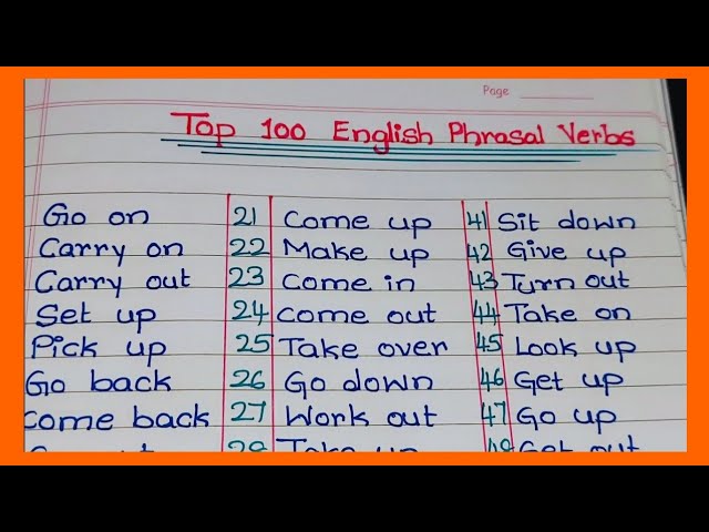 100 Most Common Phrasal Verbs List With Meaning English Grammar Here
