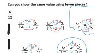 simplify fractions with models