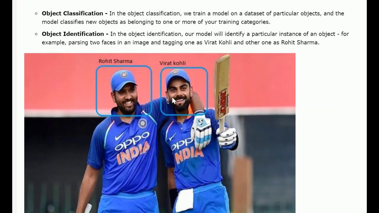 Opencv intro resized images youtube