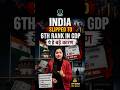 Why India’s GDP Ranking Fell? Explained by Dr. Simranjit Kaur #shorts
