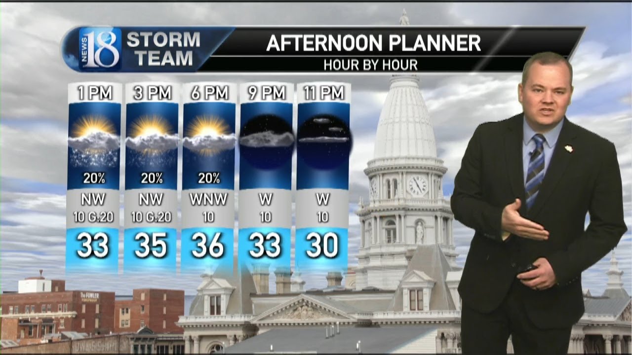 March 18, Monday Noon Weather Forecast - YouTube