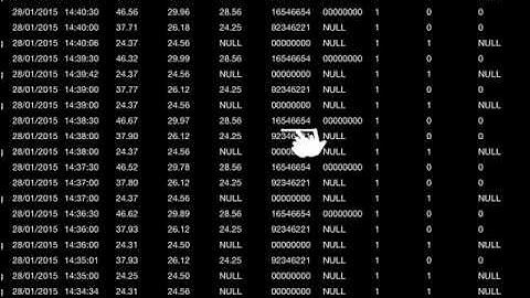 Easemind | Uitleg Video Data Lijst | SmartClient
