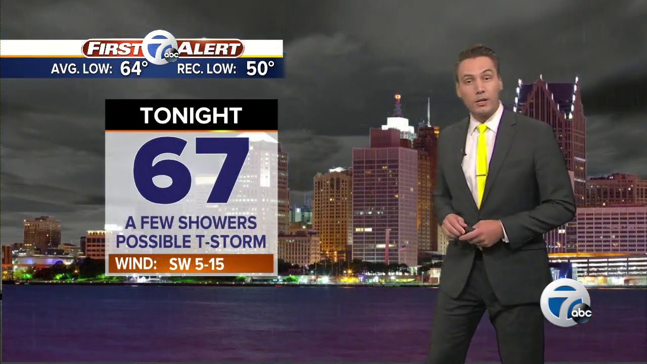 detroit news tigers 7 Action News Latest Headlines | July 29, 12pm