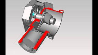 Avasis - Digitale Montageanleitung - Teamcenter Visualization