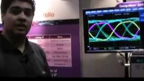 Synopsys DesignWare DDR3-2 IP Demo at 1600 Mbps | Synopsys