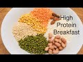 High Protein | Super Healthy Breakfast