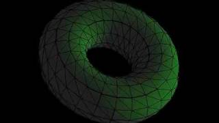 Celebrity Working OBJ Importer for iOS Devices Profile