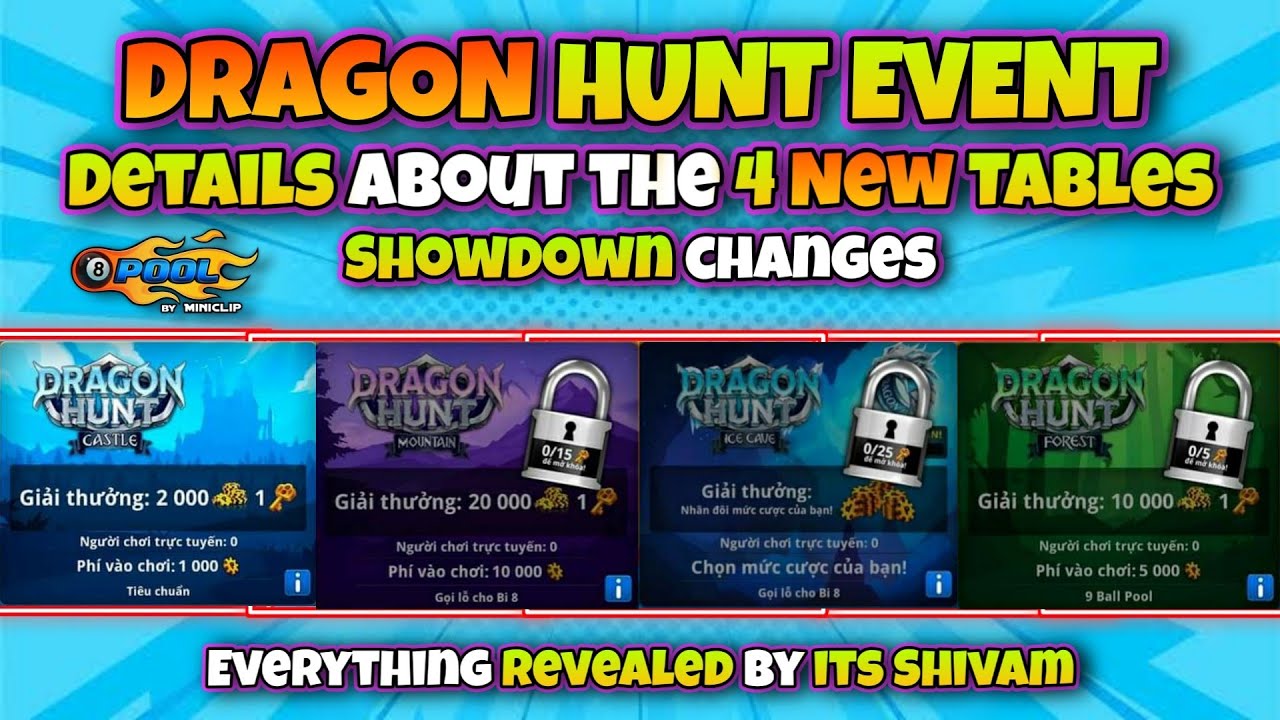 DRAGON HUNT EVENT - 4 NEW TABLES DETAILS || SHOWDOWN CHANGES || FREE REWARD || 8 BALL POOL !!!