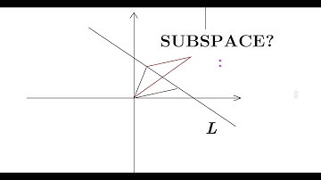 Is a line not through the origin a subspace?