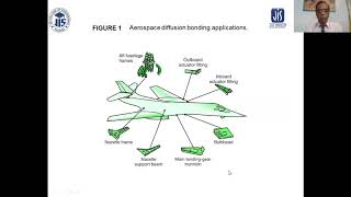 Lecture 11 R Diffusion Welding  zoom 0