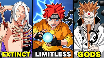 Every Ninja Clan Explained in Detail | Naruto