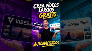 🤑El secreto para vídeos con IA sin restricciones 🔓 #ia #truco #shorts