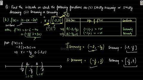 AOD - I - Increasing & Decreasing Functions, f(x) = 10-6x-2x^2 , on (-2,2)