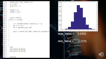 Box-Mueller Random Numbers