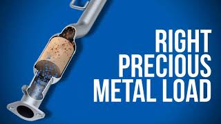 Walker Exhaust Fit Catalytic Converter Review in 2022