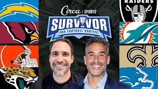 Full Must Have Tools to Win Circa Survivor in 2026 Guide