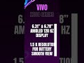 vivo X300 Series Leaks – 200MP Camera, Dimensity 9500 & Big Battery #vivoindia #vivox300