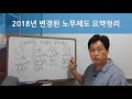 연봉 5700만 원도 최저임금 미달…현대모비스 무슨 일 | 뉴스A