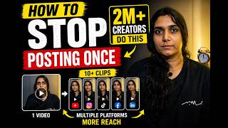 How to Multiply Your Content Like 2M+ Creators (What the Data Shows)?