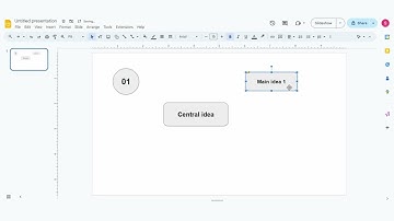 How to Create a Mind Map in Google Slides