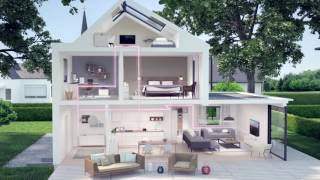 devolo Powerline (english - short)