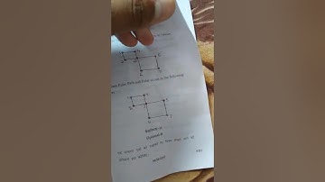 BSC .BED 6 sem ka paper math ka