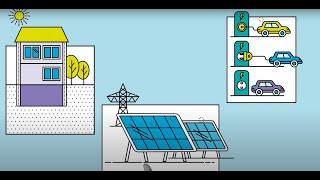 Climate Finance EE reporting