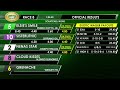 February 27, 2026  Race 8