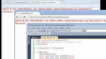 Business Card Design: XML & CSS