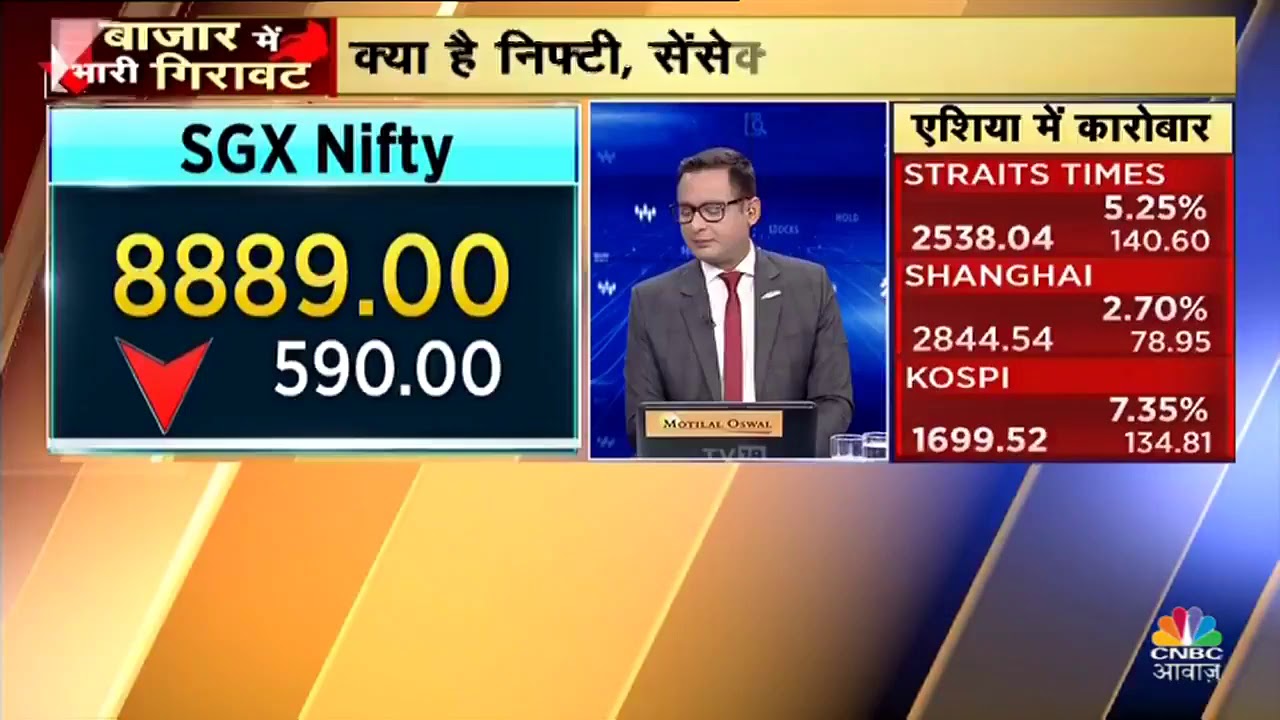 Lower circuit history of INDIAN stock market
