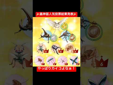 蟲神器人気投票結果発表 1位カイコ 2位ヘラクレスオオカブト 3位ゴライアスオオツノハナムグリ 蟲神器