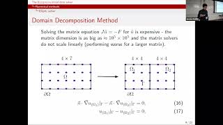 The Elliptica initial data solver Guide