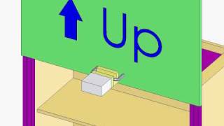 Application -- One way rotary damper on Cabinet