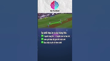 Sự Phối Hợp Ăn Ý Của Hàng Thủ  #iqfootball1909