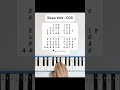 Sleep Well - CG5 #tutorial