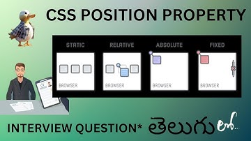 Web Development CSS POSITION PROPERTY ( Important Interview Question ***) in Telugu ( LESSON - 14 )