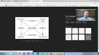 Testing Immediate Inferences in the Traditional Square of Opposition