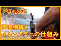 初心者必見　クレー射撃　Perazzi 上下2連銃　撃発機構とイジェクターの仕組み