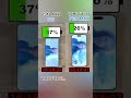 ☠️⚡ GALAXY S25 VS IPHONE 17 PRO MAX BATTERY TEST!!