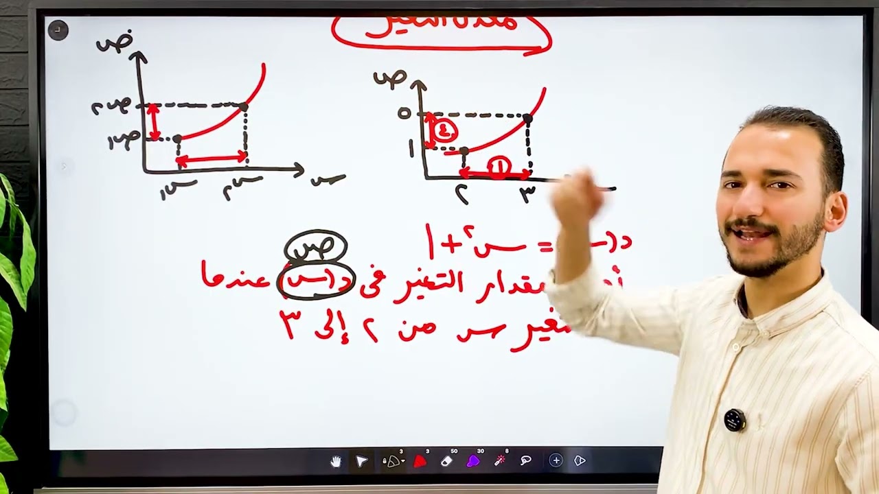 معدل التغير | أقوى بداية تفاضل ٢ ثانوي 2026 (الدرس اللي هيقلب مستواك!) 🎓👊 مستر / فتحي رابح...