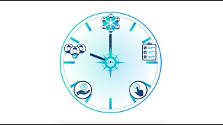The IT Partner You Need: Save Time and Resources