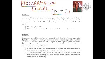 ¿QUÉ ES LA PROGRAMACIÓN LINEAL?   Parte 1