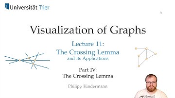 The Crossing Lemma (4/5): Proof | Visualization of Graphs - Lecture 11
