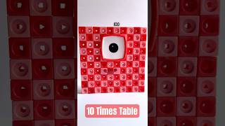 Numberblocks Heroes With Zeros! | Ten Times Table | Numberblock Mathlink Cubes 1-100